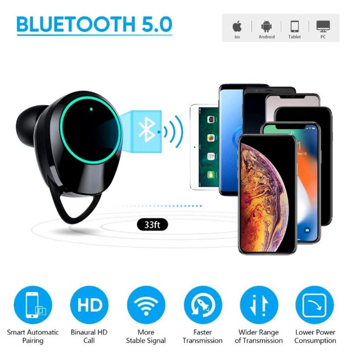 Premium-Touch-Control-Ohrhörer und 3000-mAh-Powerbank-Hülle