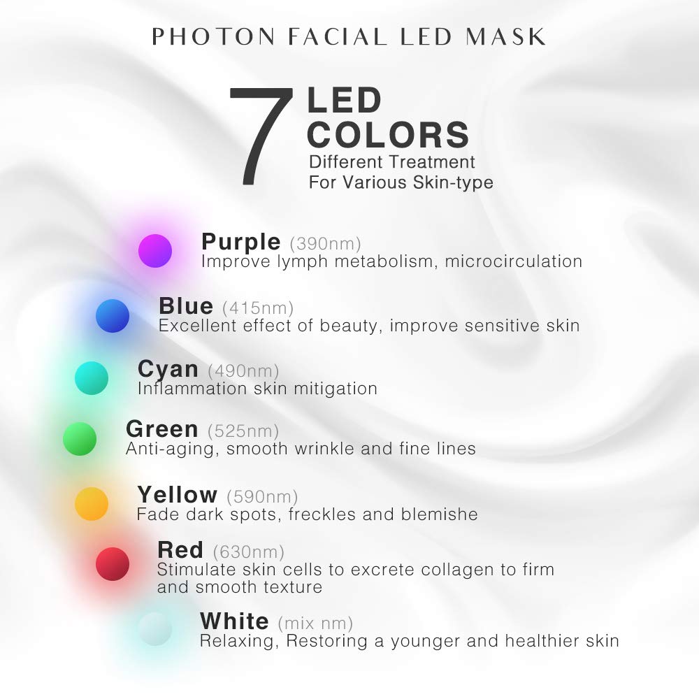 Wireless 7 Color Light Photon Facial Mask For Daily Beauty